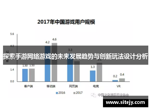 探索手游网络游戏的未来发展趋势与创新玩法设计分析
